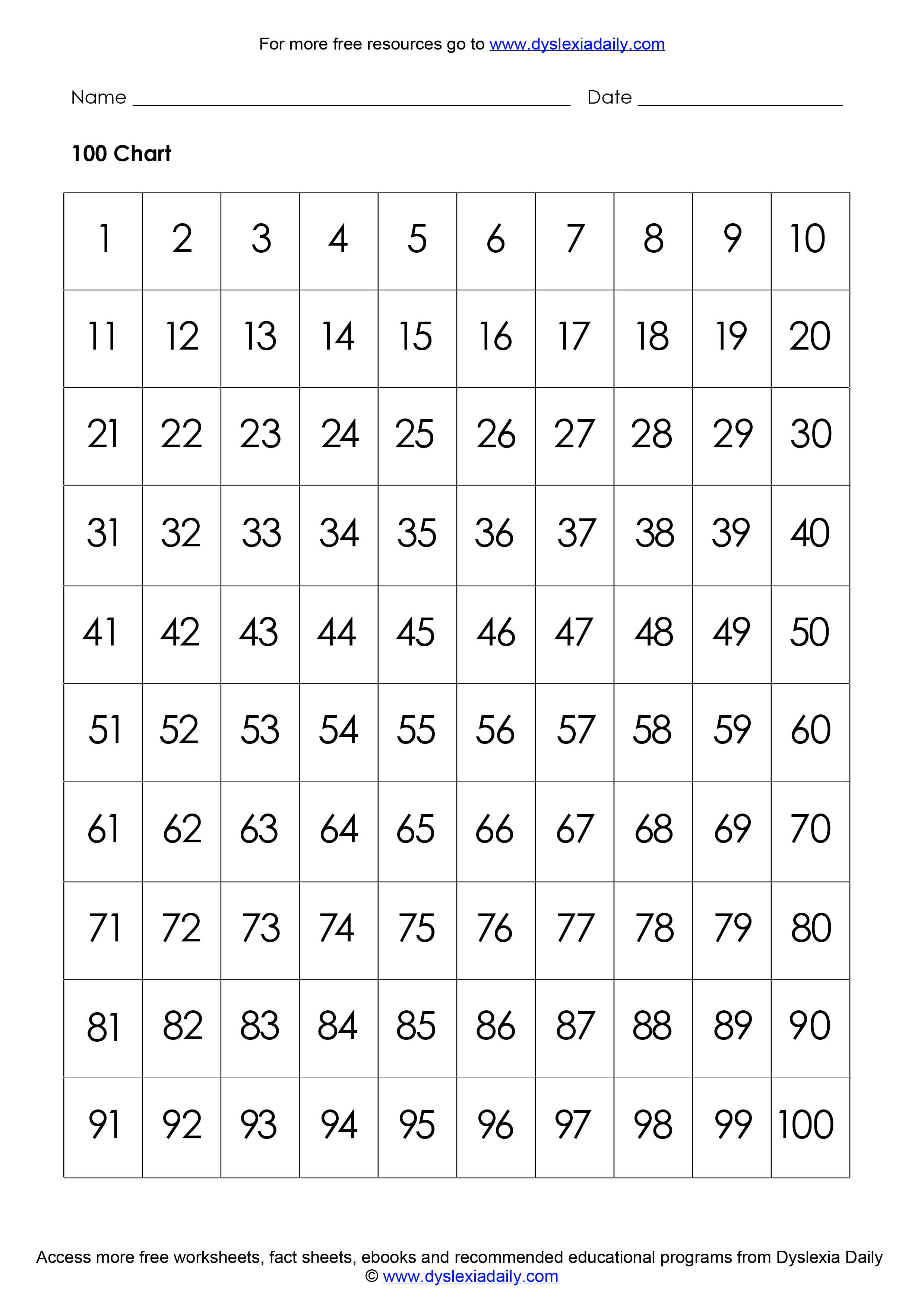 Free Dyslexia Math Worksheets Downloads Dyslexia Daily free-dyslexia-math-worksheets-downloads-dyslexia-daily