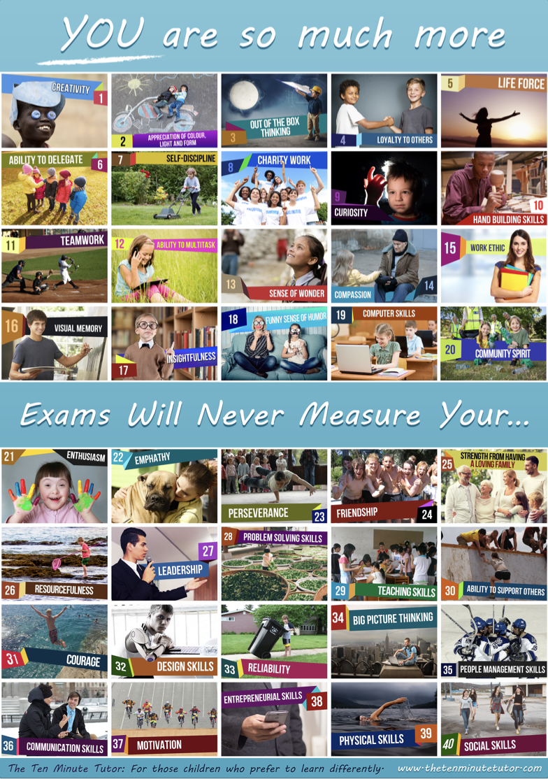 Exams Will Never Measure Your… POSTER